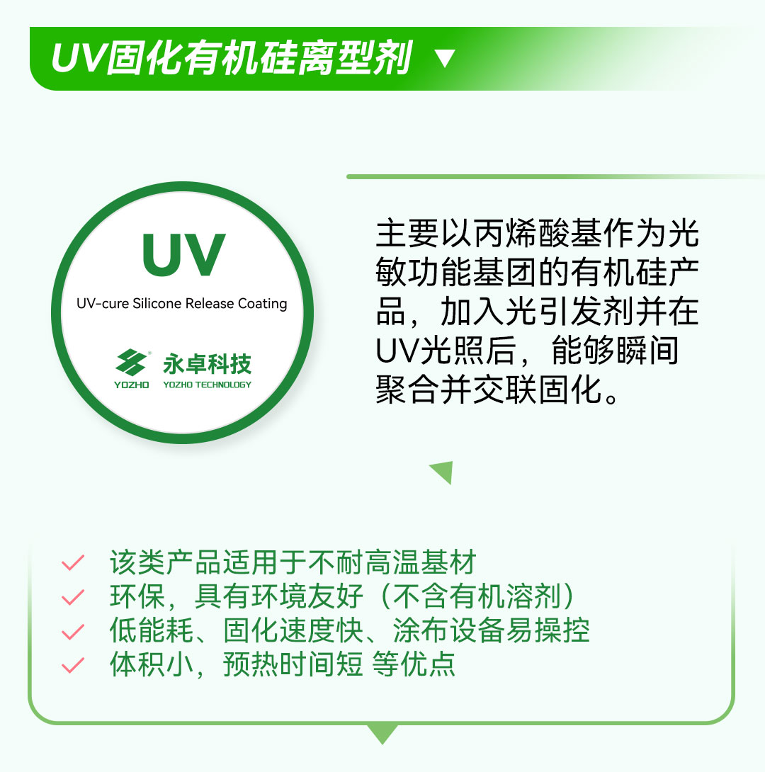 永卓科技离型硅油