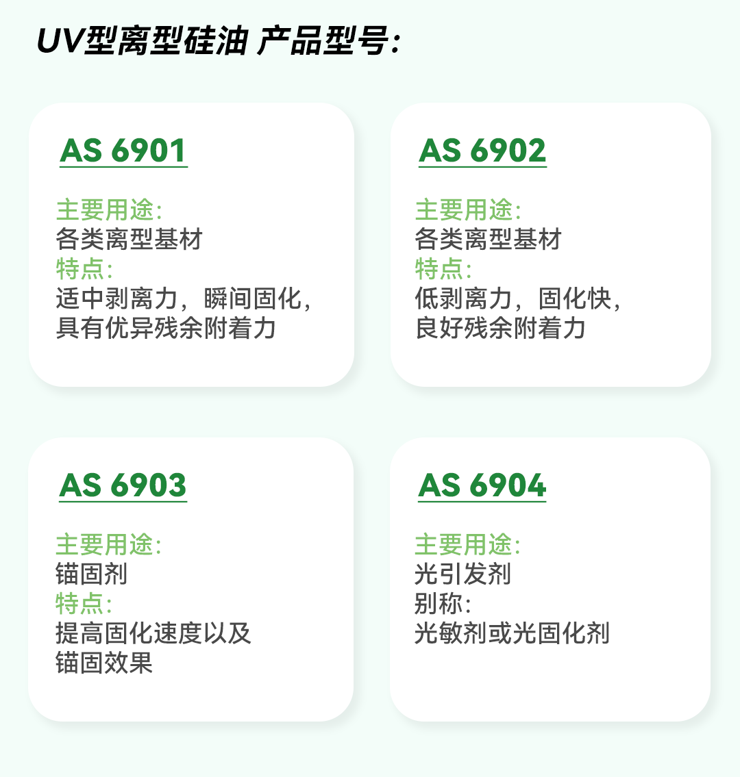 永卓科技离型硅油