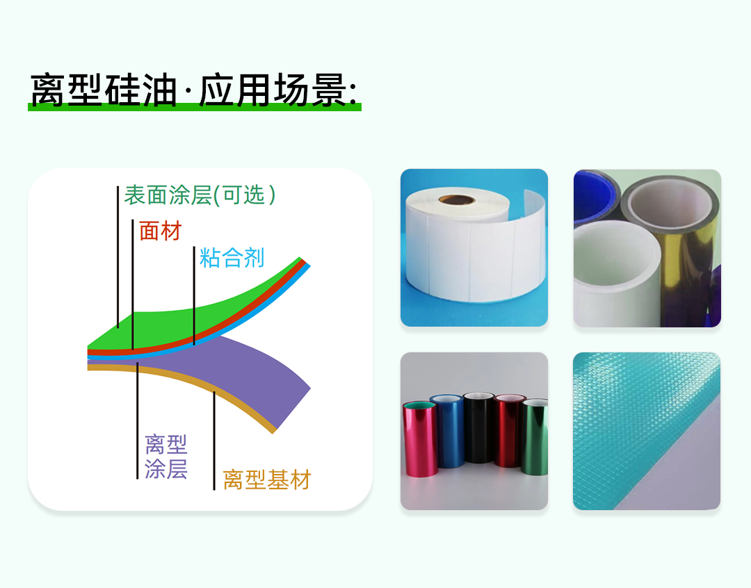 永卓科技离型硅油