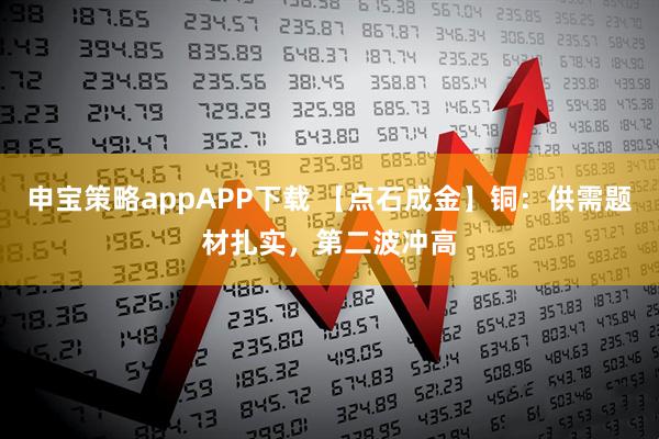 申宝策略appAPP下载 【点石成金】铜：供需题材扎实，第二波冲高
